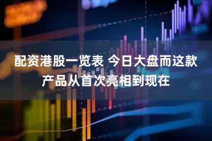 配资港股一览表 今日大盘而这款产品从首次亮相到现在