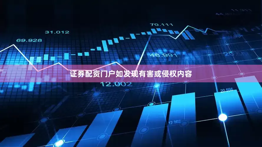 证券配资门户如发现有害或侵权内容